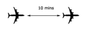 10min