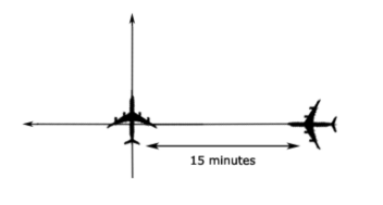 10min